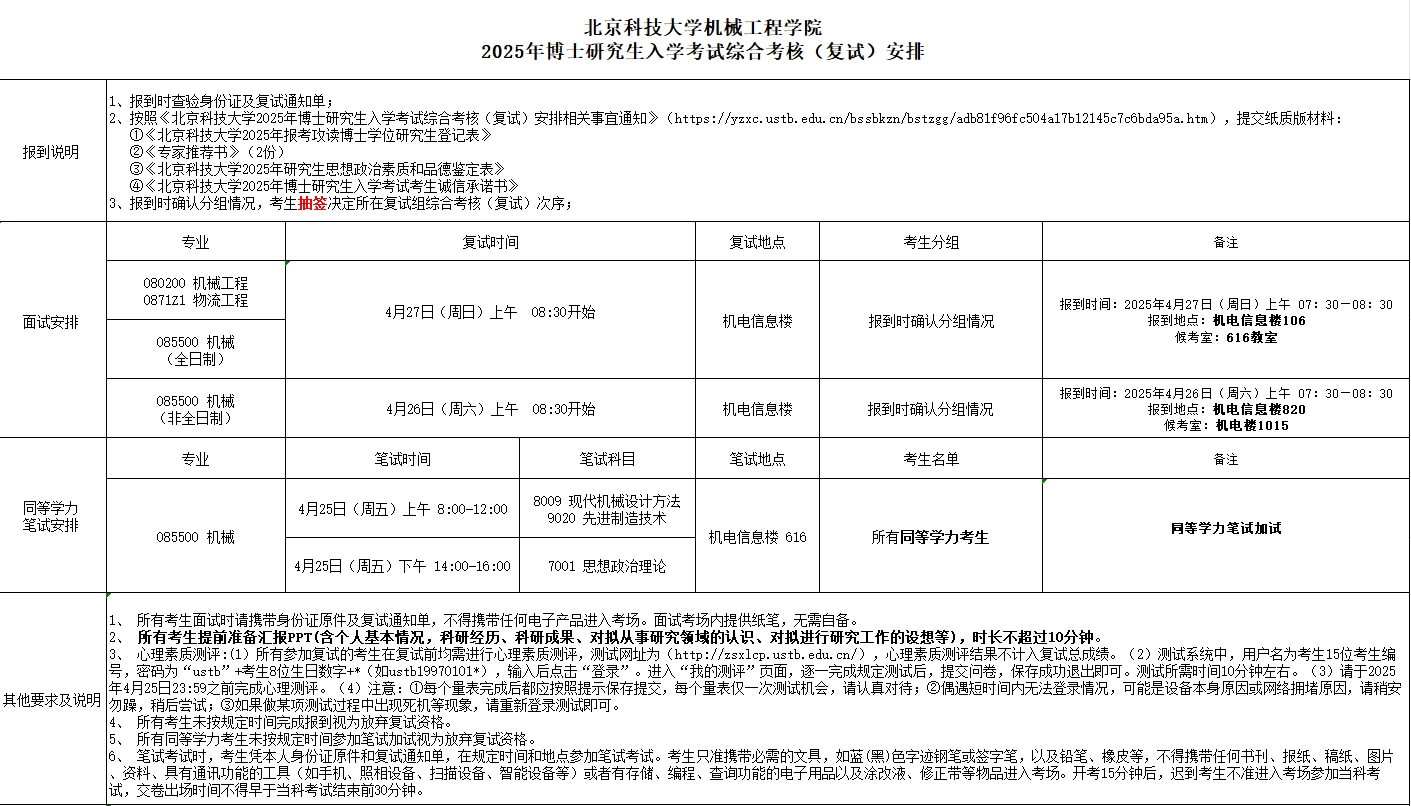 复试工作安排.png